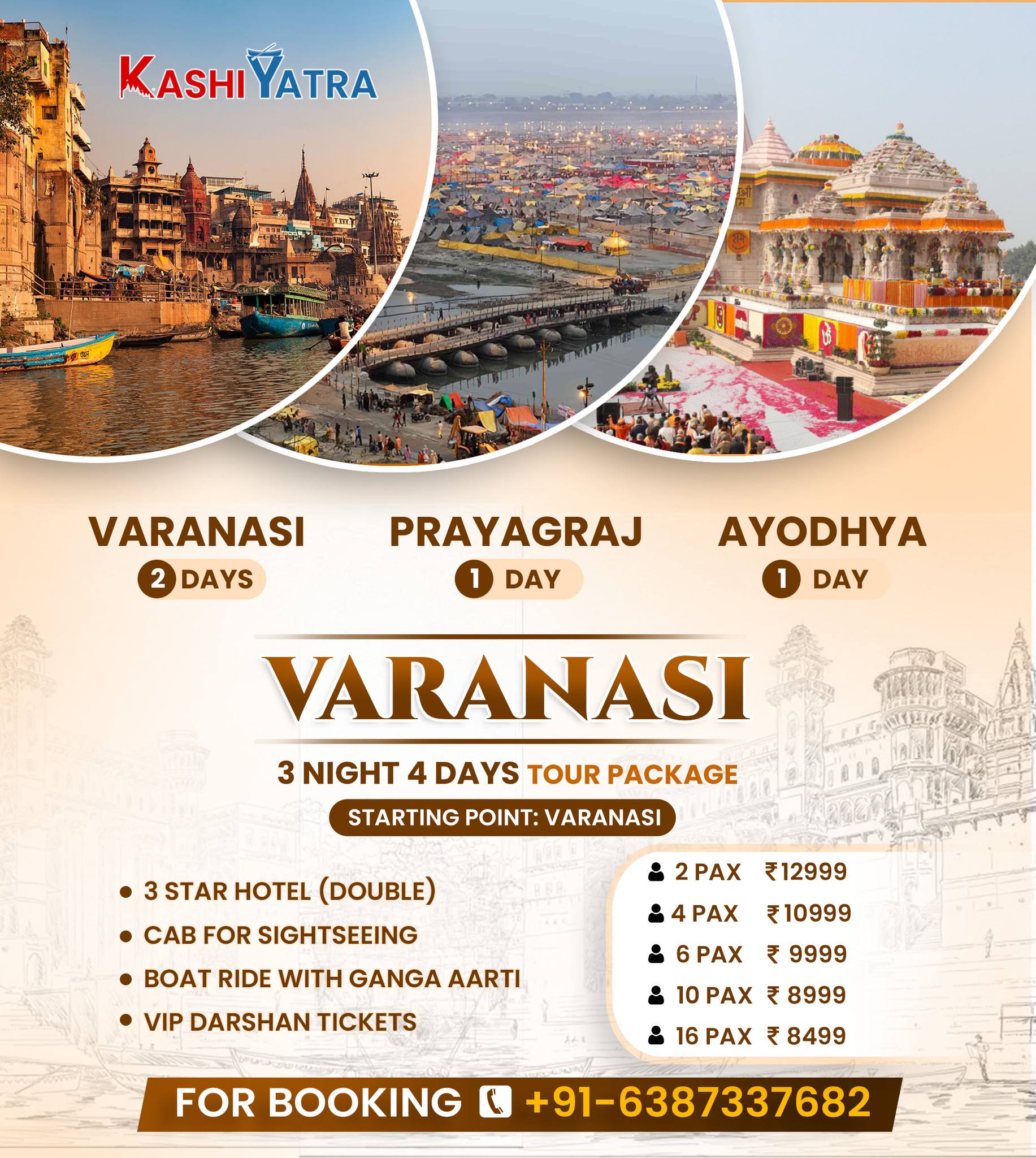 Golden Triangle Varanasi, Ayodhya & Prayagraj Tour Package